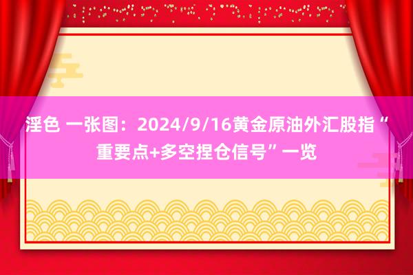 淫色 一张图：2024/9/16黄金原油外汇股指“重要点+多空捏仓信号”一览